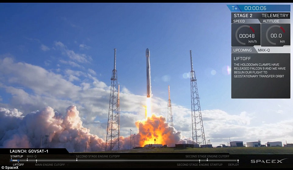 SpaceX launches a recycled rocket and Luxembourg satellite