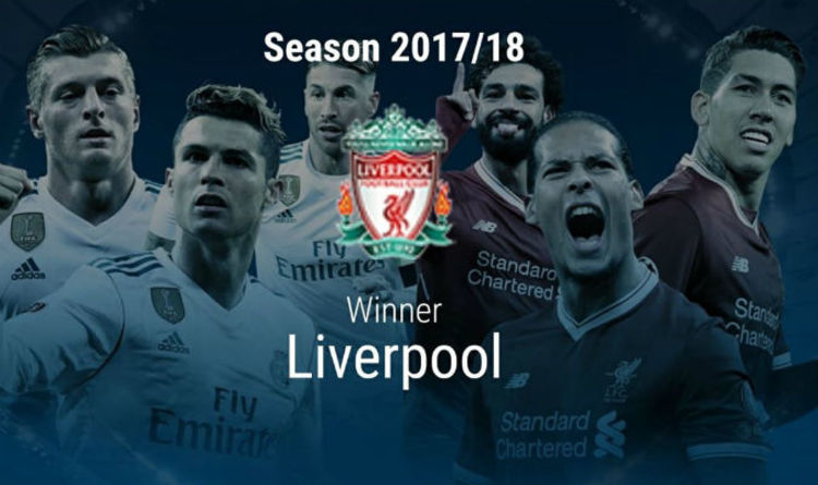 Champions League BLUNDER: UEFA make huge mistake ahead of Liverpool vs Real Madrid | Football | Sport