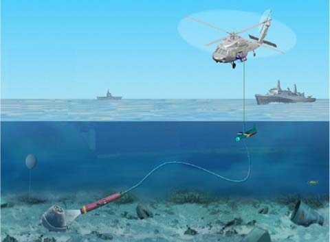Navy tests helicopter-lowered undersea warhead to explode enemy mines