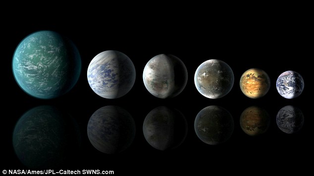 One in three planets outside solar system bigger than Earth ‘likely to contain water’