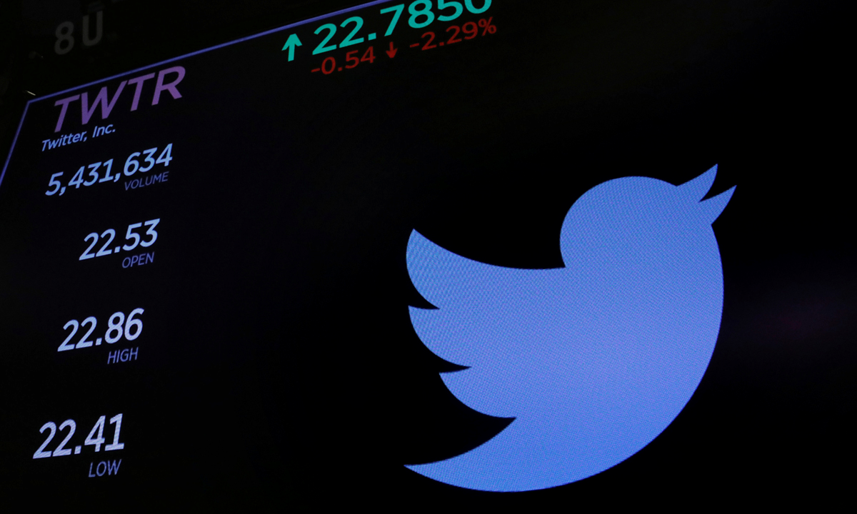 Twitter bug may have exposed direct messages