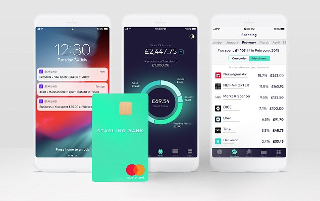 Is the Starling Bank personal loan any good?
