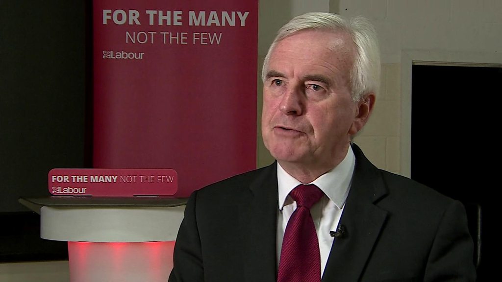 John McDonnell condemns ‘call off the dogs’ comments