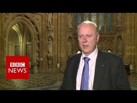 Gatwick Airport: Transport Secretary describes chaos – BBC News