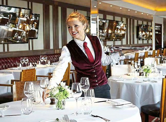 Posh restaurant owner D&D bucks dining slump as customers flock to its swanky sites