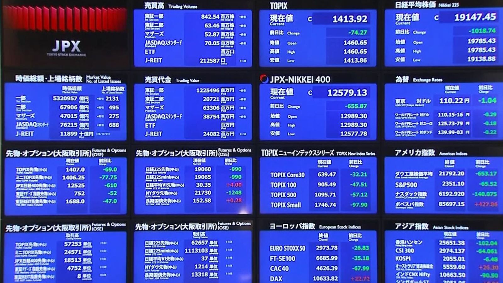 Japanese stocks plunge after Trump sparks US market fall