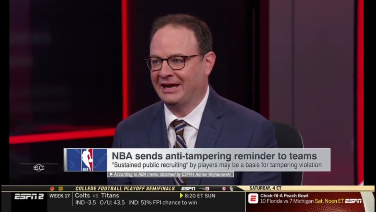 Adrian Wojnarowski on Rajon Rondo, Anthony Davis & NBA sends anti-tampering reminder to teams