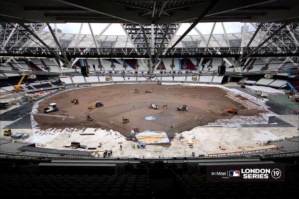 Time-lapse video of the London Stadium’s transformation into a baseball ground