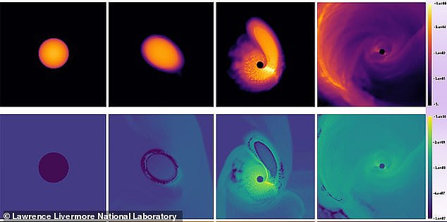 Scientists say they’ve found three ‘zombie’ stars that survived explosions in their cores