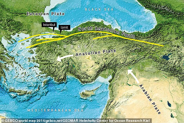 Istanbul is at risk from a devastating earthquake BIGGER than the one that shook California
