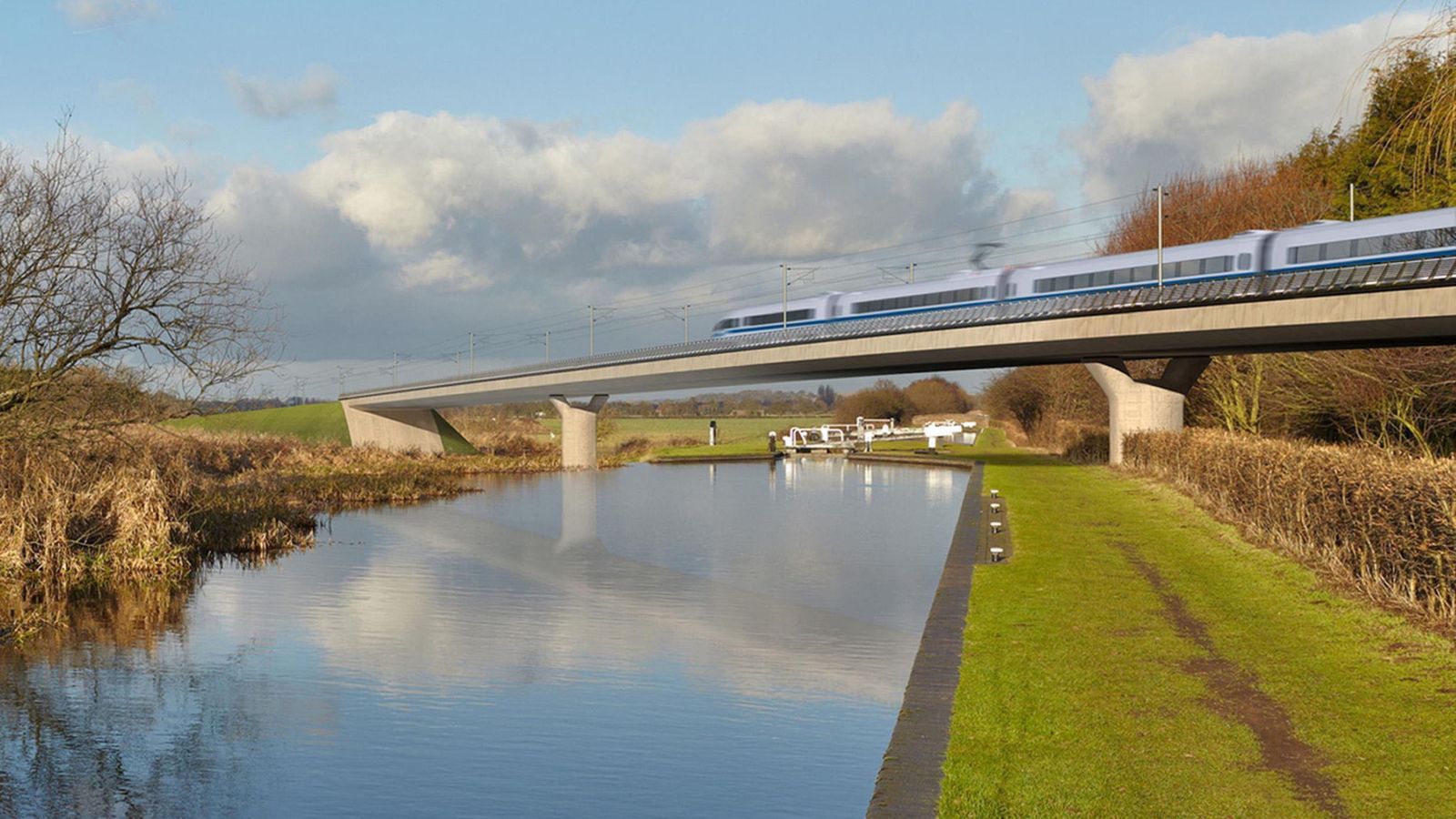 CBI calls for no more ‘dither or delay’ on HS2 rail link | Business News