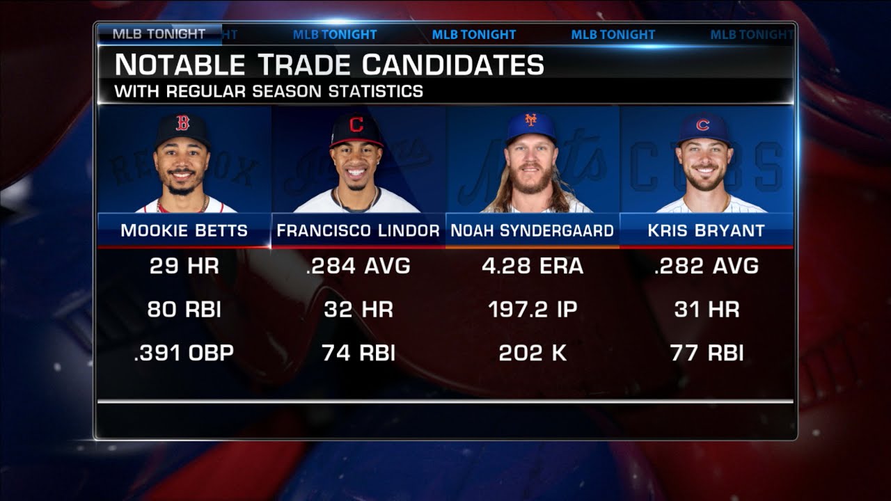 MLB Tonight talks possible trade candidates