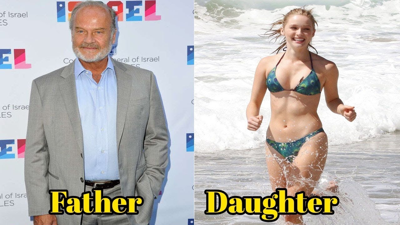 Top Hollywood Celebrity Who Have Most Famous Daughters