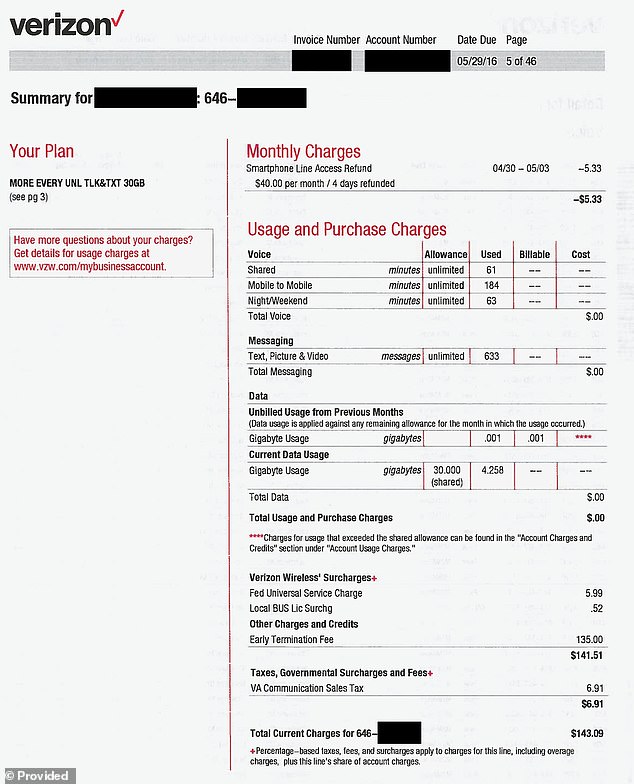 Sprint contractor leaves 261,000 phone bills exposed on an unprotected server