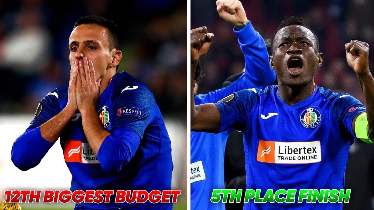 La Liga’s UNDERDOGS: The Rise of Getafe | One on One