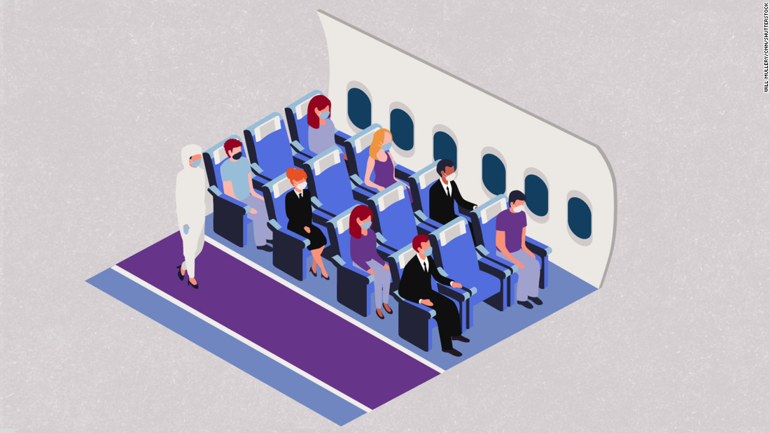 Future of air travel: What could change because of Covid-19?