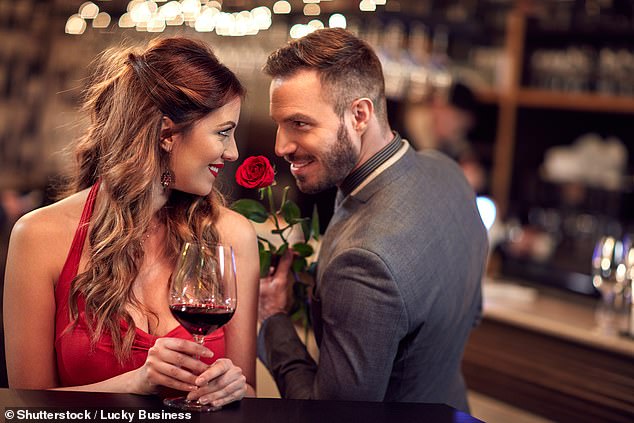 Secret to successful flirting still lies in appearance rather than corny chat up lines