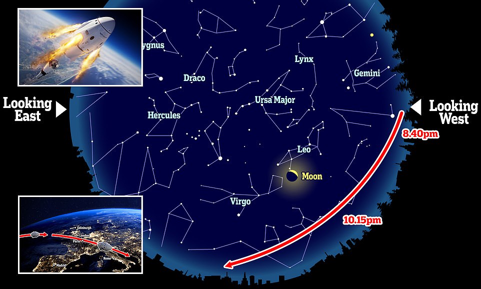 How Britons can watch Elon Musk’s SpaceX rocket shooting overhead at 8.20pm TONIGHT