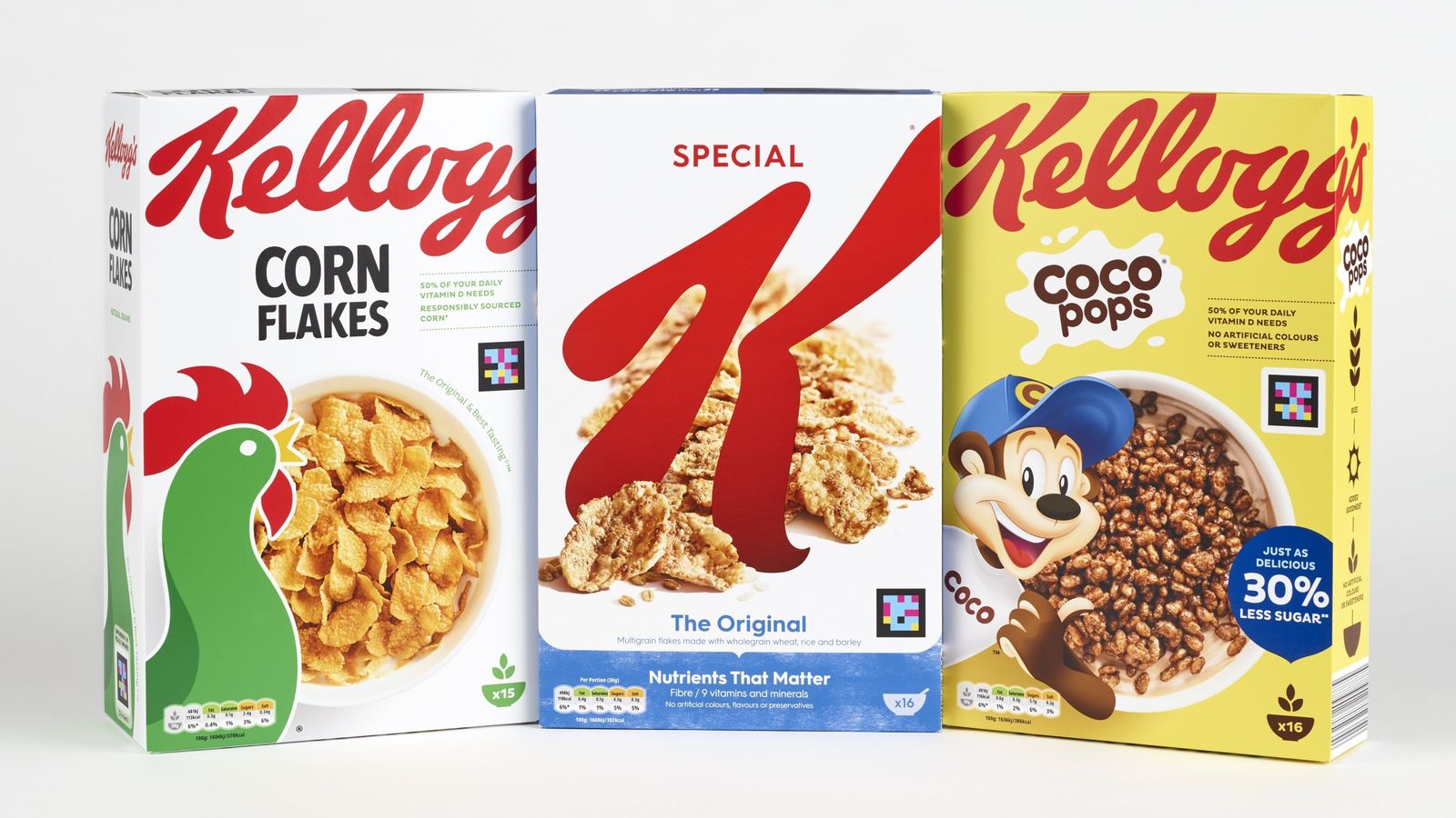 Kellogg’s loses legal challenge against new government food rules for high-sugar cereals | Business News