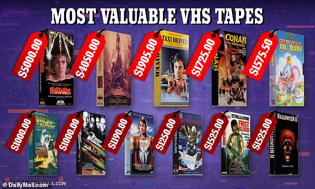 YOUR movie collection could be worth a fortune: These cult classic VHS tapes are selling for THOUSANDS of dollars. But there’s a catch