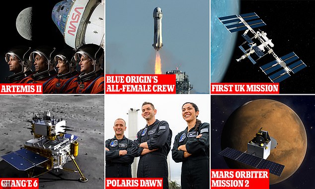 2024 in SPACEFLIGHT: The incredible missions set to take off next year, revealed – from NASA’s great return to the moon to Blue Origin’s all-female trip into orbit