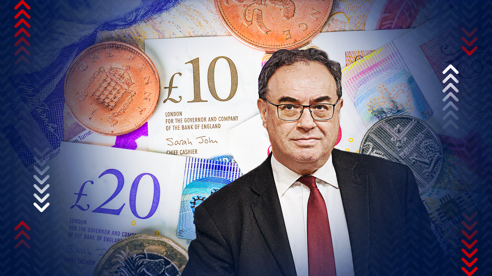 No change in inflation ahead of interest rate decision but another measure ticks unexpectedly up | Business News