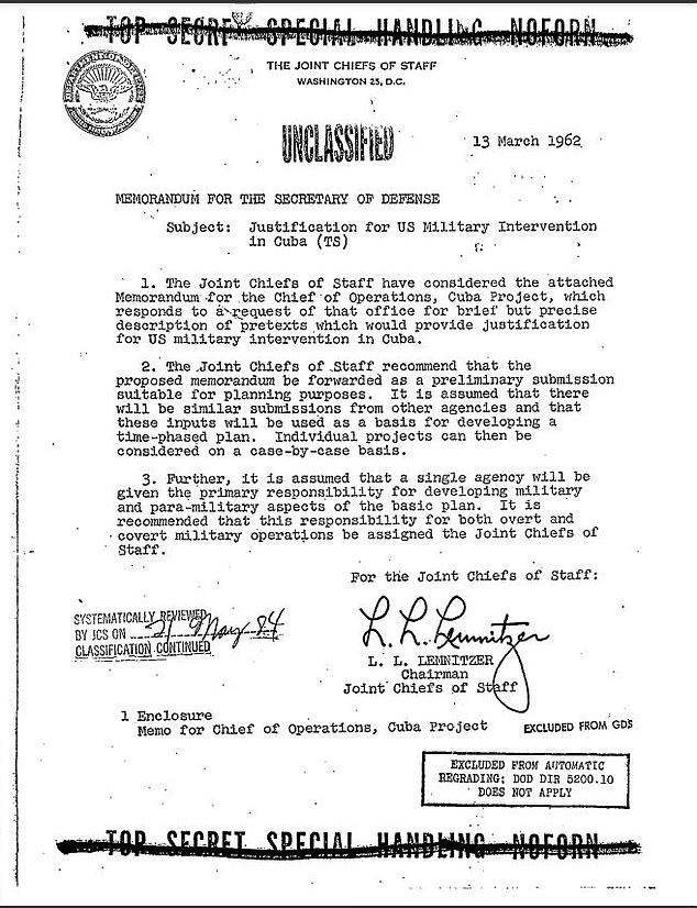 Chilling Pentagon document reveals war-provoking reason ‘Deep State’ has always feared release of JFK assassination files