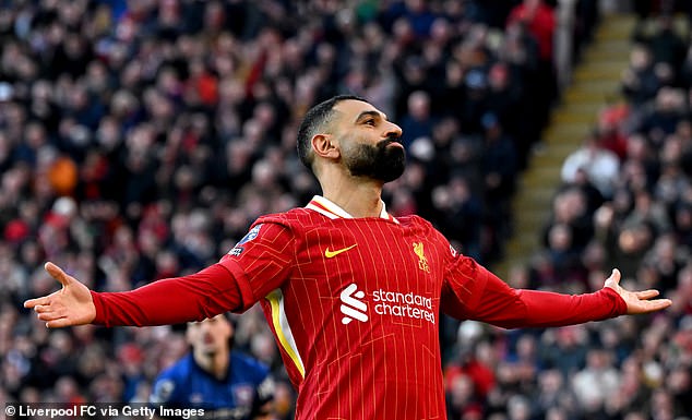 Al-Hilal ‘leading chase for Mohamed Salah’ as Liverpool star’s contract runs down – after the Saudi Pro League side terminated Neymar’s lucrative deal