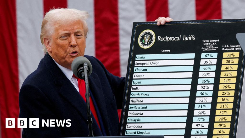 Yet another example of colossal, upending change