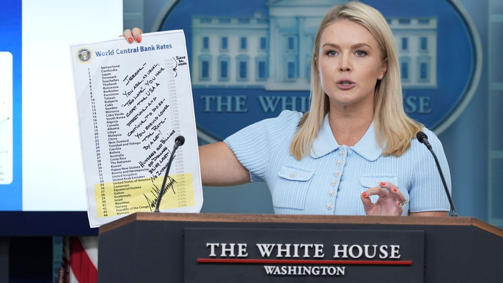 Trump takes aim at Fed chair Jerome Powell again and says he ‘should be ashamed’ | Money News