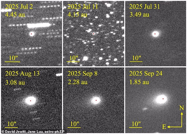 Scientists baffled as interstellar visitor appears to reverse thrust before vanishing behind the sun