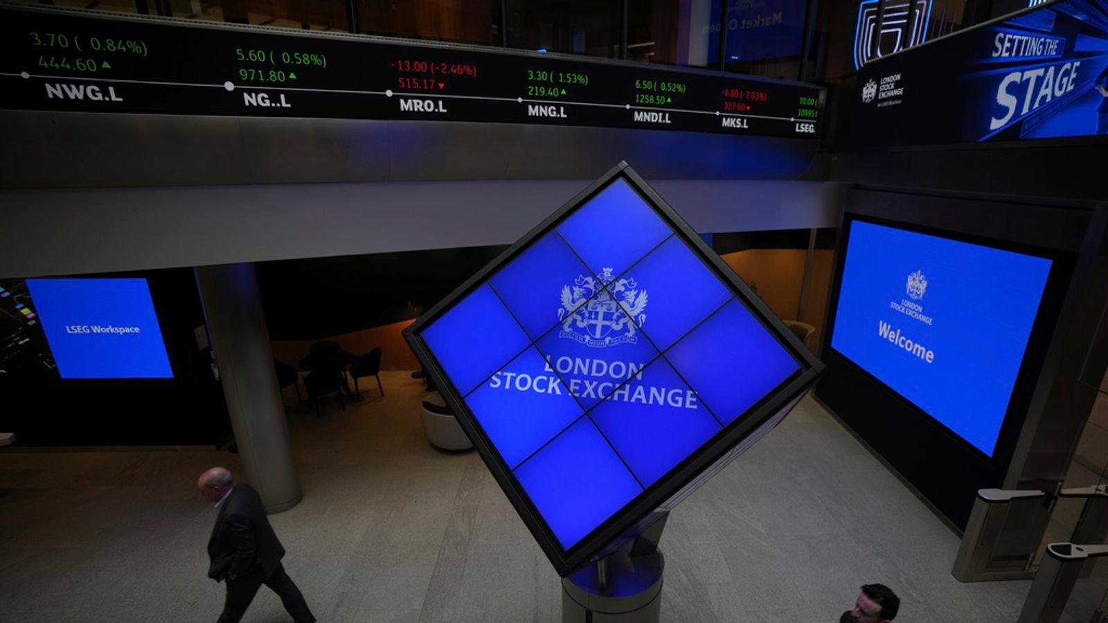 Major FTSE record as much about companies not in the index as the ones that are | Money News