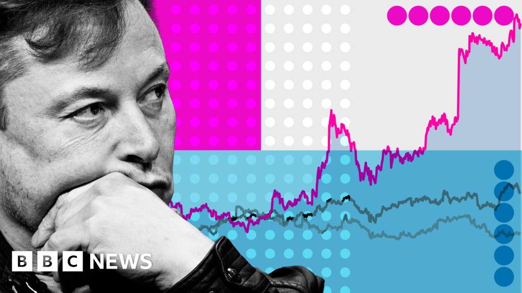 Elon Musk's stratospheric rise to trillionaire status – in charts